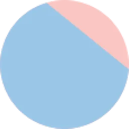 Paletro